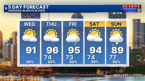 Weather pittsburgh wpxi - PITTSBURGH — Outdoor activities are not recommended as smoke from Canadian wildfires will bring unhealthy air quality conditions to our area Wednesday and Thursday. A Code Red Air Quality alert ...